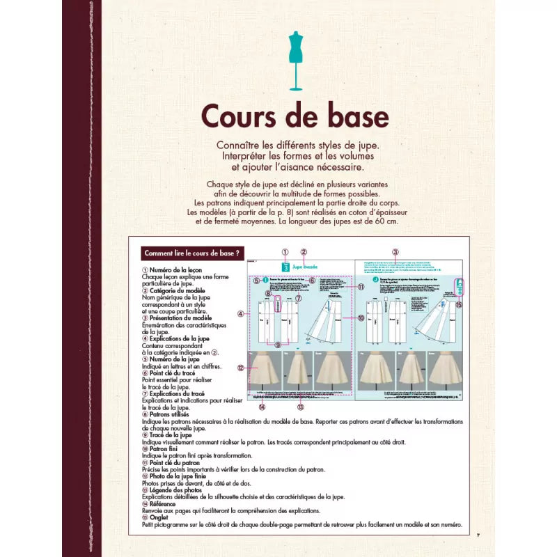LES BASES DE LA COUTURE - PATRONNER LES JUPES