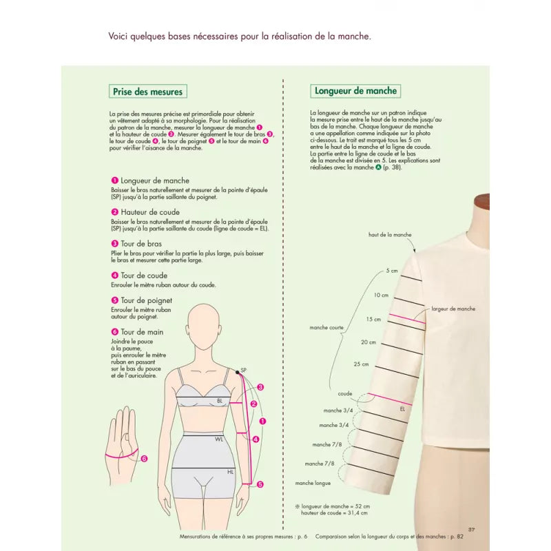 LES BASES DE LA COUTURE - PATRONNER LES HAUTS