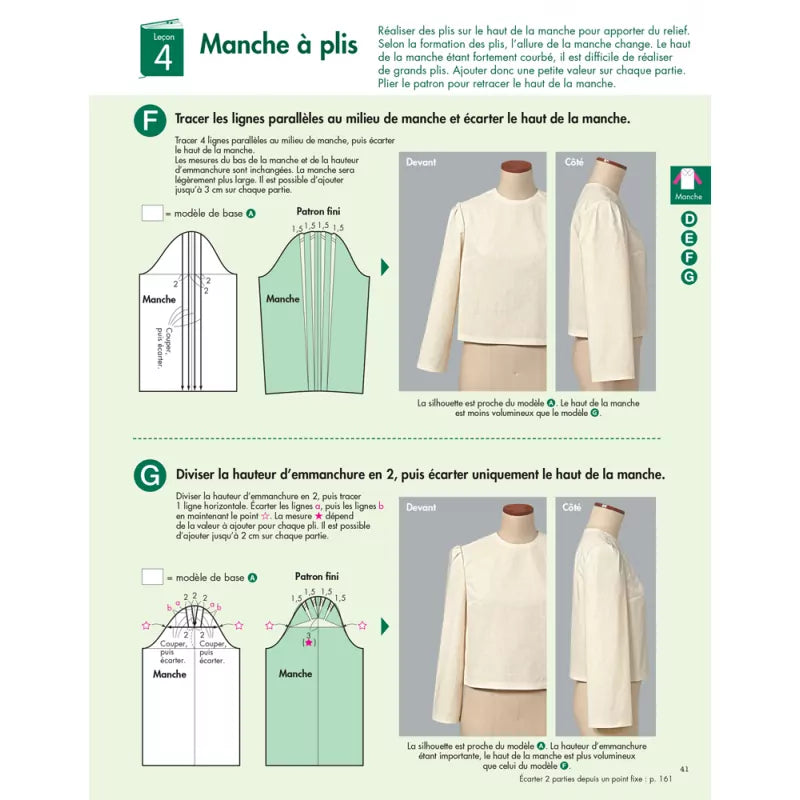 LES BASES DE LA COUTURE - PATRONNER LES HAUTS