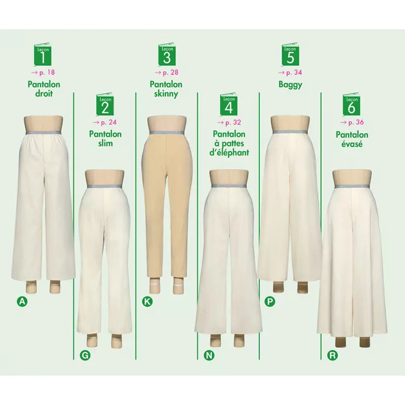 LES BASES DE LA COUTURE - PATRONNER LES PANTALONS