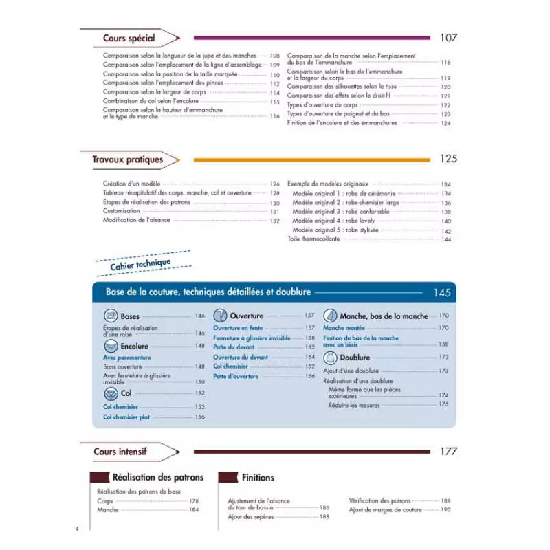 LES BASES DE LA COUTURE - PATRONNER LES ROBES