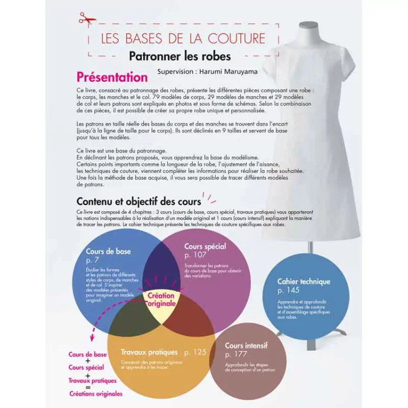 LES BASES DE LA COUTURE - PATRONNER LES ROBES