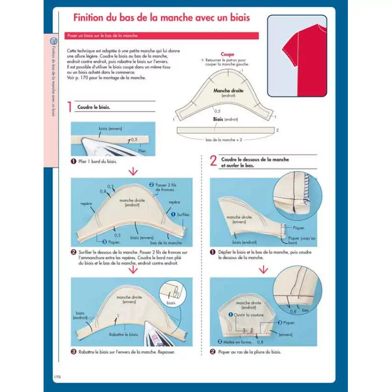 LES BASES DE LA COUTURE - PATRONNER LES ROBES