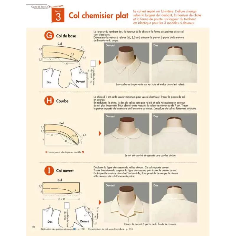 LES BASES DE LA COUTURE - PATRONNER LES ROBES