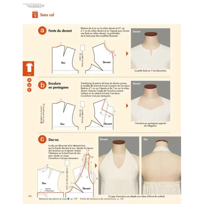 LES BASES DE LA COUTURE - PATRONNER LES ROBES