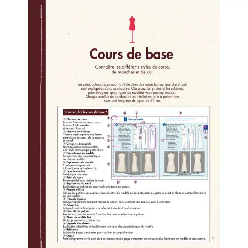 LES BASES DE LA COUTURE - PATRONNER LES ROBES